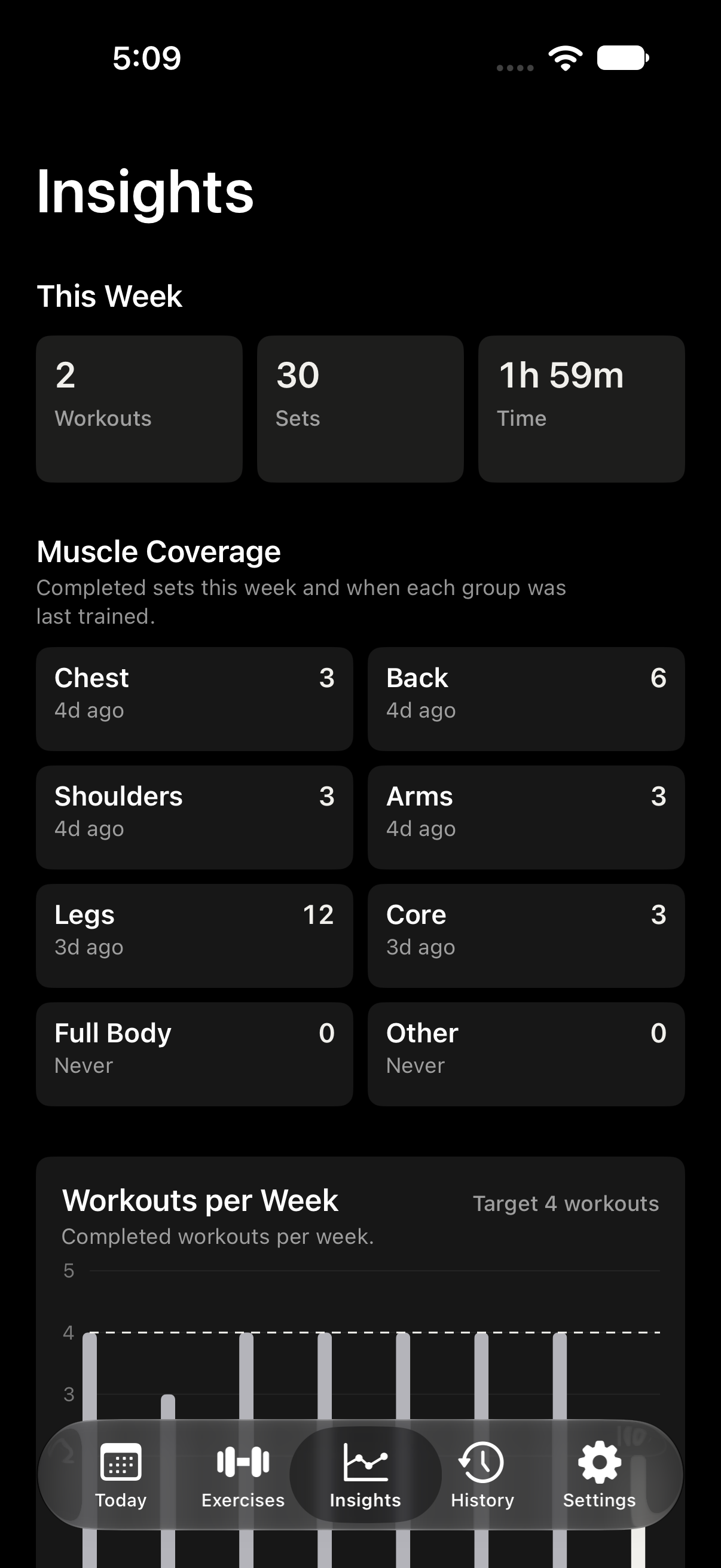 JustSets Insights screen
